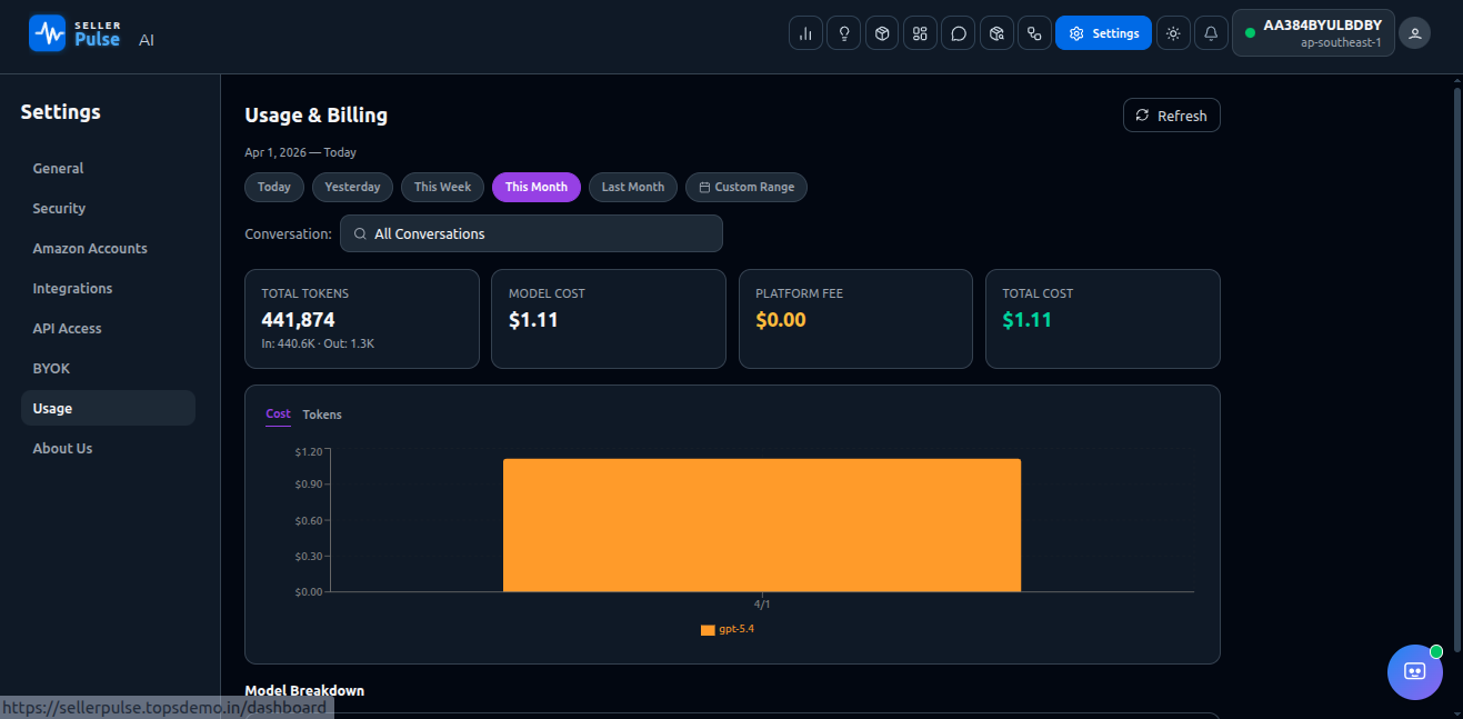 Usage Tracking